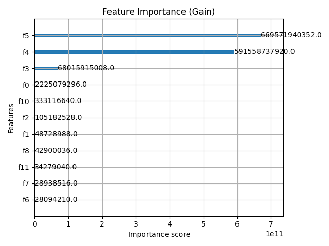 feature_importance.png